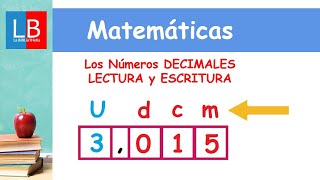 Los Números DECIMALES LECTURA y ESCRITURA ✔👩‍🏫 PRIMARIA [upl. by Llerrod]