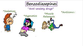 Barbiturates and Benzodiazepines [upl. by Stila]