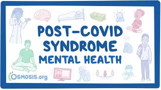 PostCOVID syndrome Mental health [upl. by Silvia]