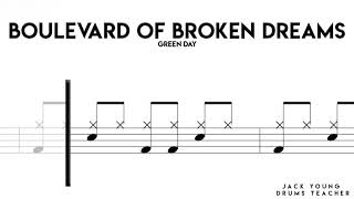 How To Play Boulevard Of Broken Dreams On Drums [upl. by Zoeller]