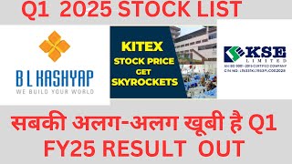 B L Kashyap and Sons LtdKitex Garments LimitedKSE LtdBOM 519421 सबकी अलगअलग खूबी है latest news [upl. by Opportuna]