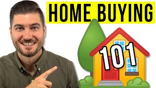 How To Buy A House STEP BY STEP [upl. by Rodoeht37]