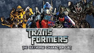 Transformers All Characters 15 [upl. by Atsirt602]