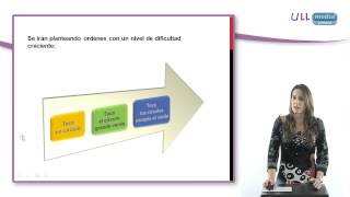 Token Test I Evaluación de la comprensión [upl. by Hcurob602]