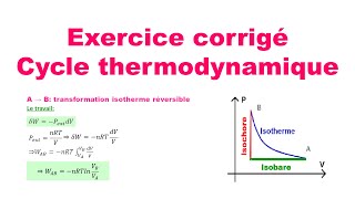 Exercice 1 Cycle thermodynamique [upl. by Hiroshi758]